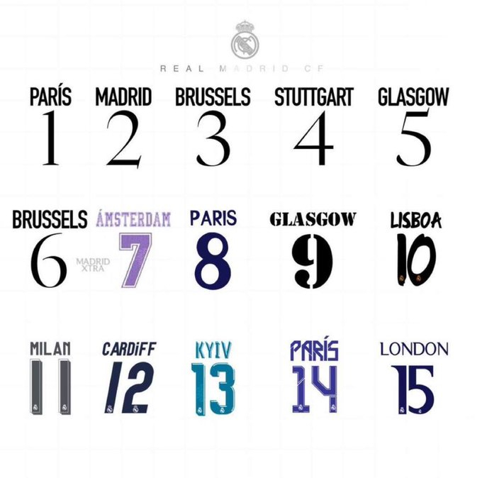 皇马欧冠逆转曼城创历史 伯纳乌见证经典战役